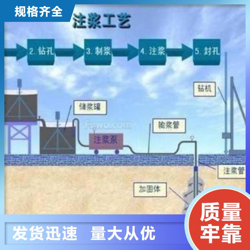 压浆料注浆料质量检测