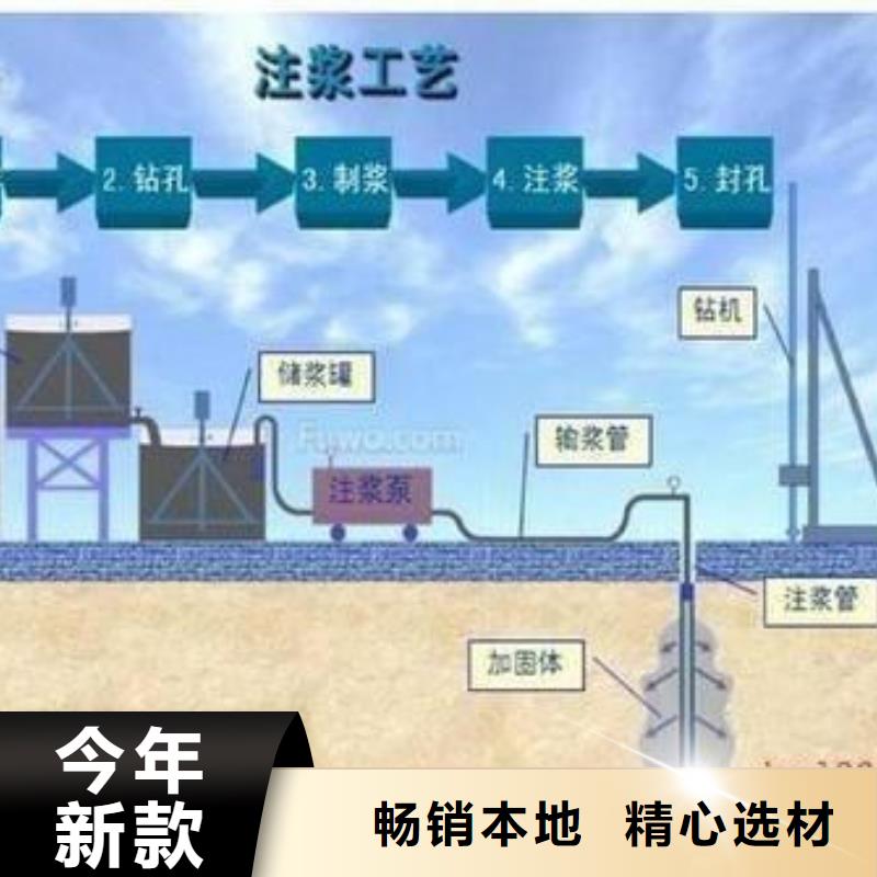 压浆料风电基础C90灌浆料厂家现货批发