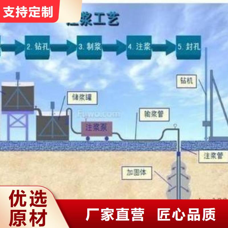 压浆料-【CGM高强无收缩灌浆料】市场报价