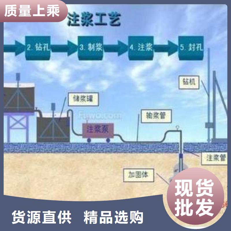 压浆料CGM高强无收缩灌浆料工厂直供