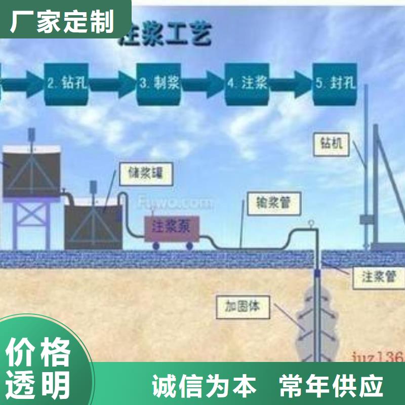 压浆料桥梁伸缩缝快速修补料设备齐全支持定制