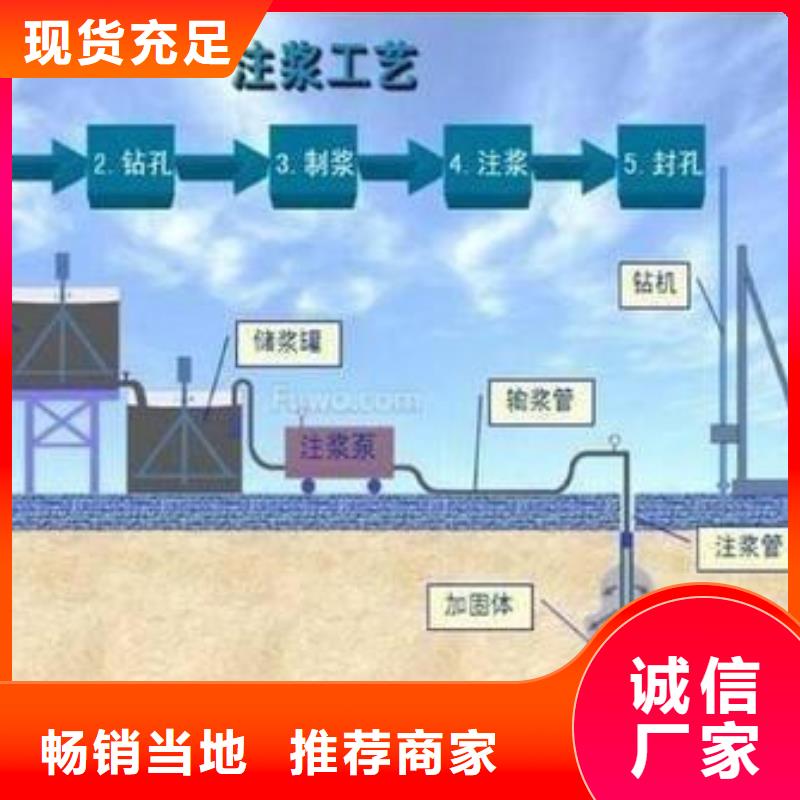 压浆料风电基础C80灌浆料资质认证