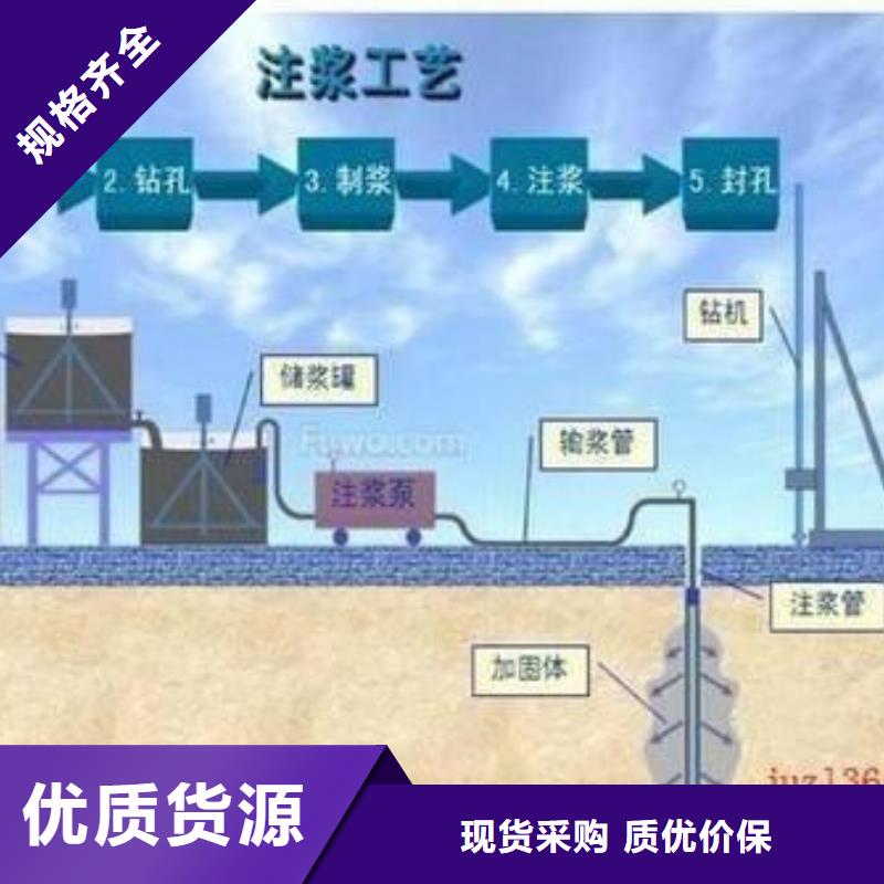 压浆料CGM高强无收缩灌浆料诚信商家