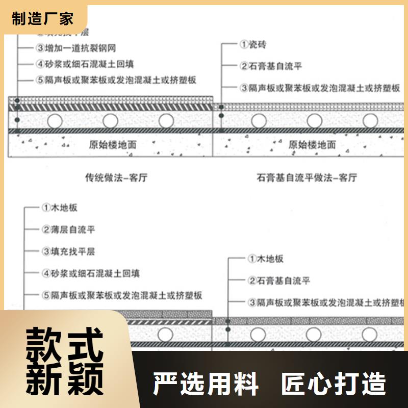 石膏自流平【灌浆料】厂家供应