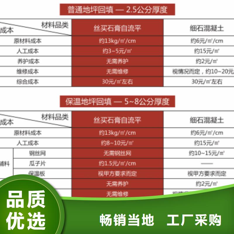 石膏自流平CGM高强无收缩灌浆料源头把关放心选购