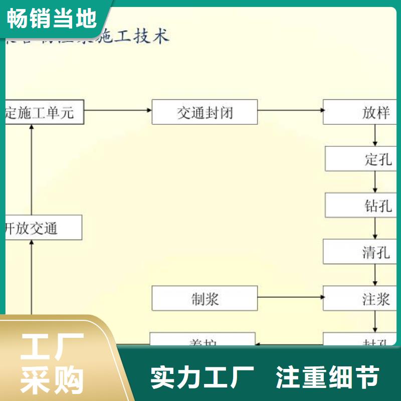 注浆料细节之处更加用心