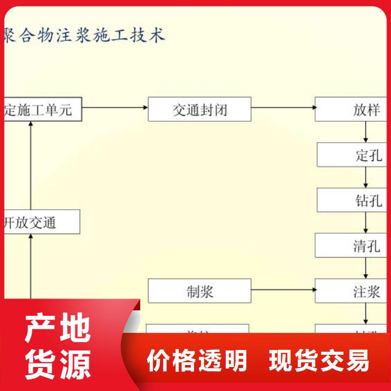 注浆料灌浆料高品质现货销售