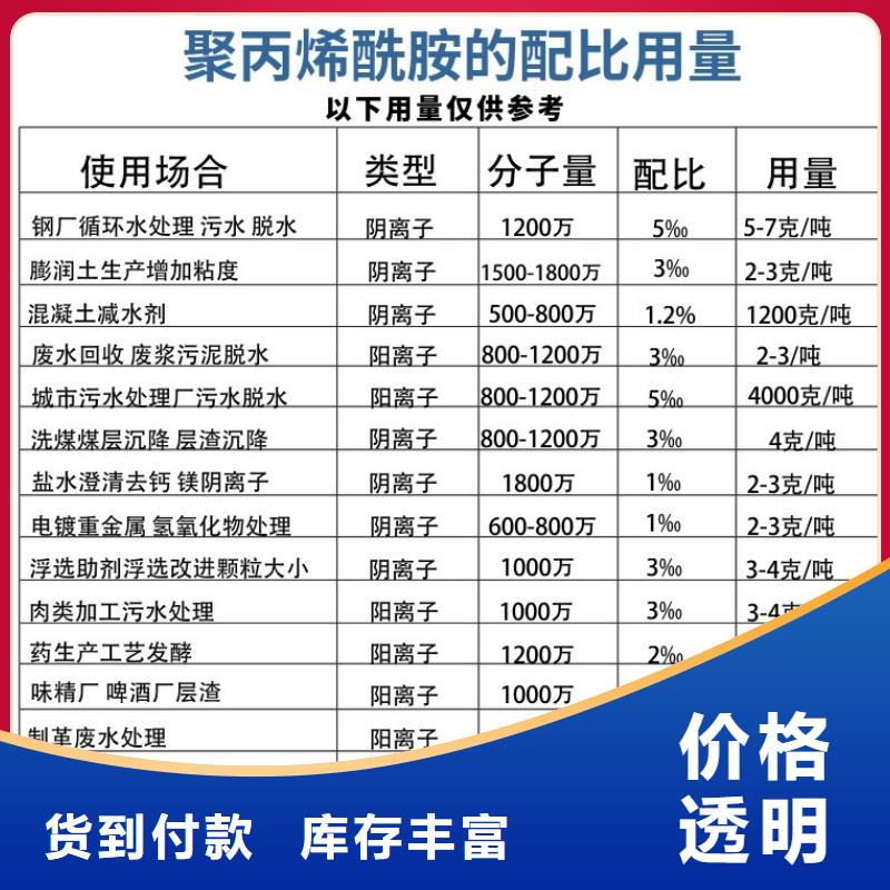 2025实时行情:聚合氯化铝厂家一手货源直发省市县区