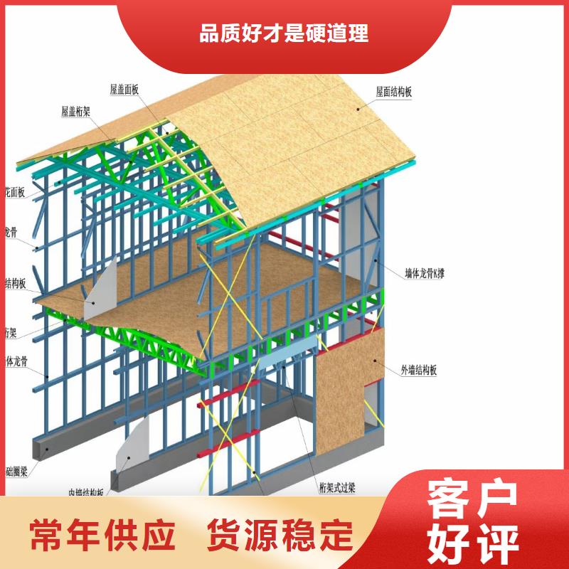 现代风格轻钢别墅_钢结构装配式房屋精品优选