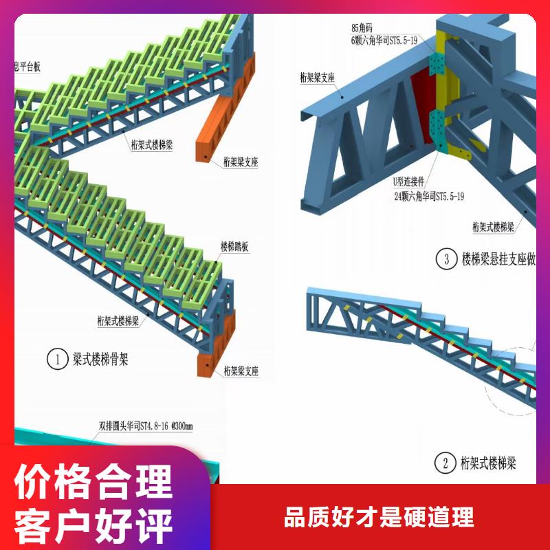 6轻钢别墅材料一站式服务信誉至上