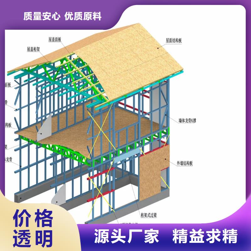 6轻钢房屋实力大厂家