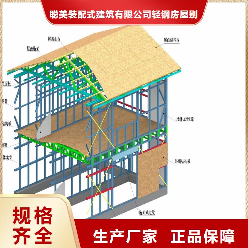 6轻钢别墅快速物流发货