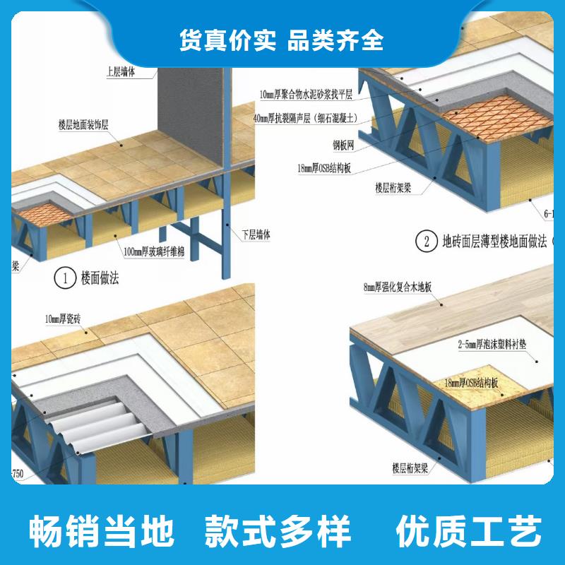 6轻钢别墅种类多质量好