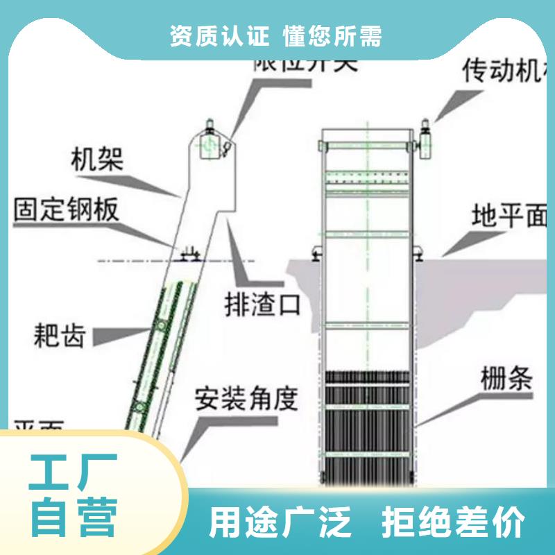 清污机【铸铁闸门】N年专注