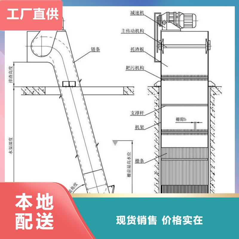 清污机,【不锈钢闸门】多行业适用