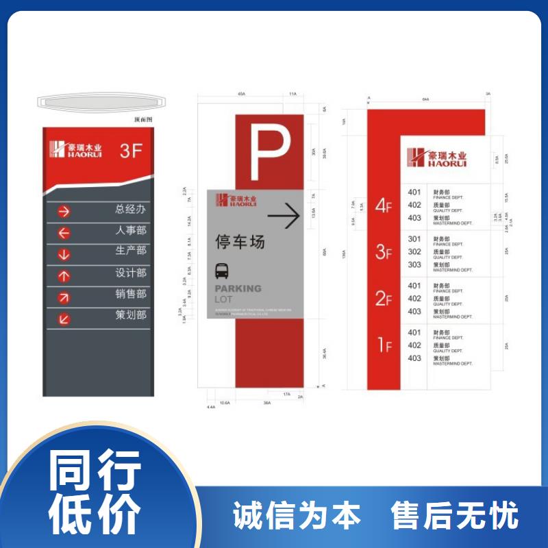 户外导视牌询问报价