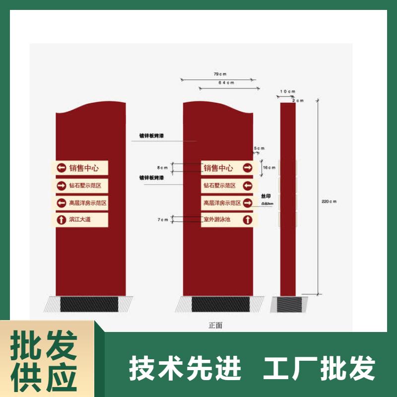 不锈钢导视牌产品介绍