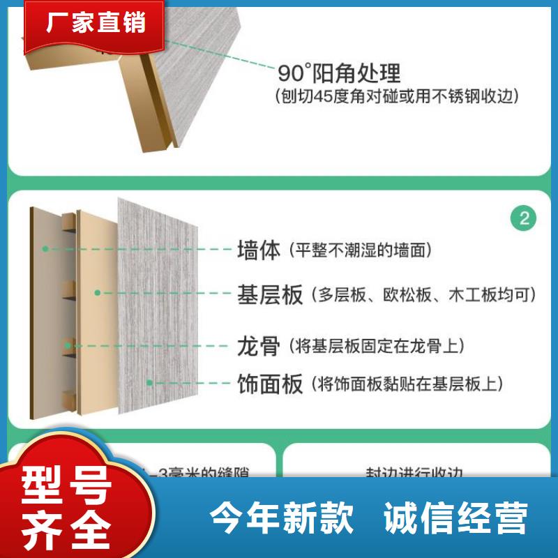 【木饰面】石塑集成墙板敢与同行比价格