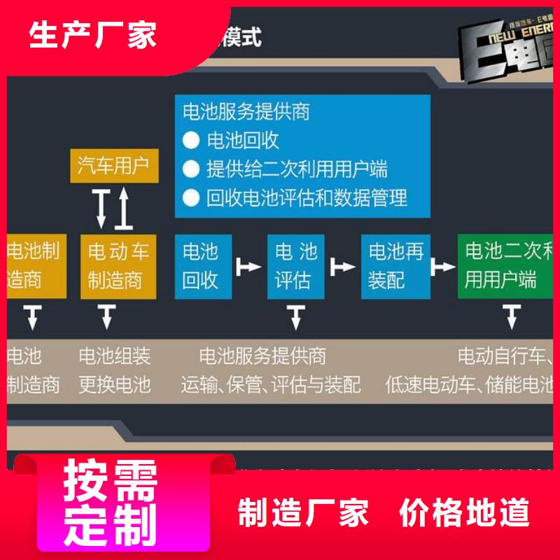 电池回收出租柴油发电机从厂家买售后有保障