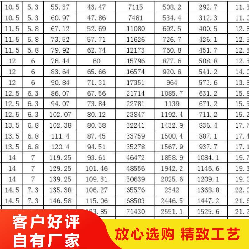 12Cr1MoVG高压锅炉管
12Cr1MoVG高压合金钢管
12Cr1MoVG高压无缝钢管
15CrMoG高压锅炉管
15CrMoG高压合金钢管
15CrMOG高压无缝钢管12Cr1MoVG高压锅炉管
12Cr1MoVG高压合金钢管
12Cr1MoVG高压无缝钢管
15CrMoG高压锅炉管
15CrMoG高压合金钢管
15CrMOG高压无缝钢管价格实惠