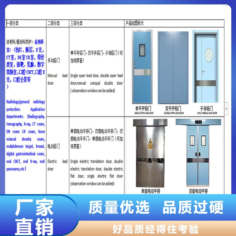 【铅门铅玻璃规格型号全】