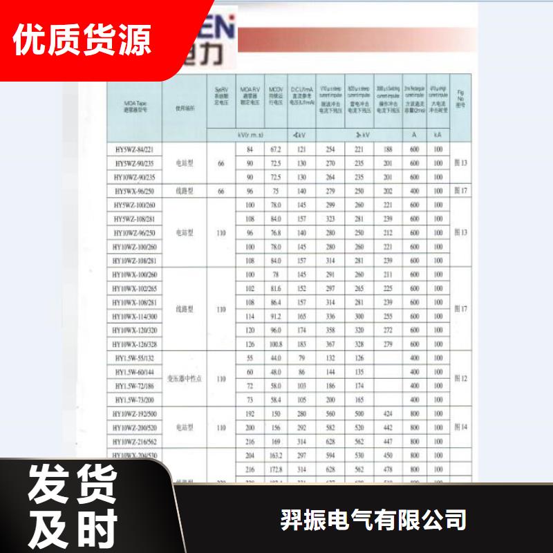 【熔断器 瓷瓶绝缘子标准工艺】