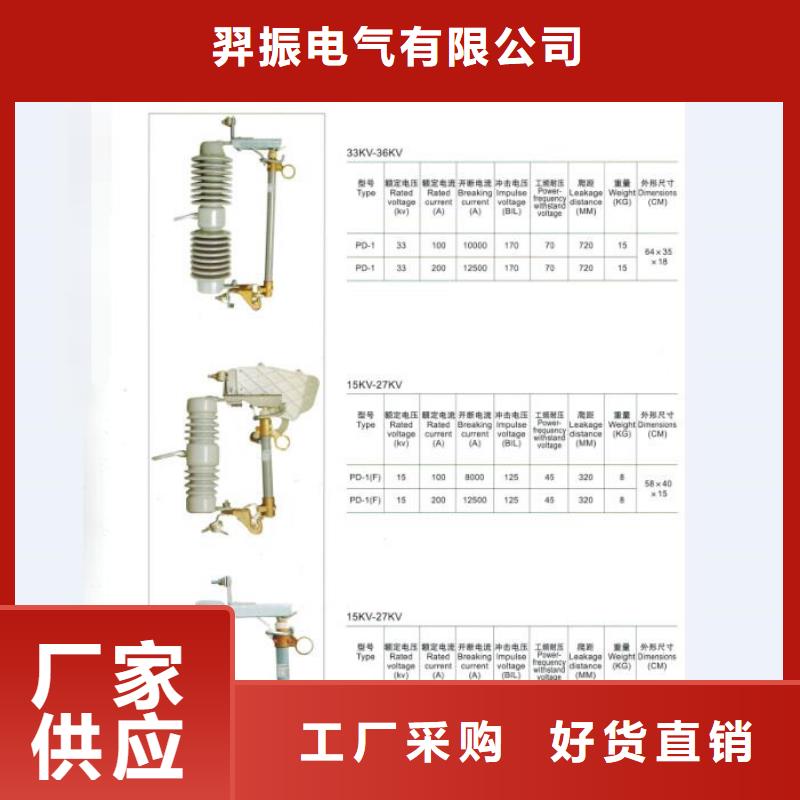 熔断器玻璃绝缘子实体厂家