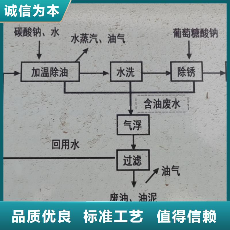 耐霉菌给水球墨铸铁管