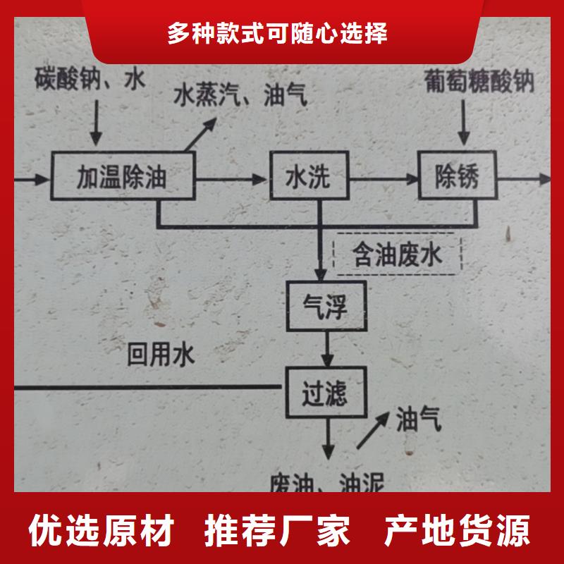 DN900铸铁管柔性球墨铸铁管