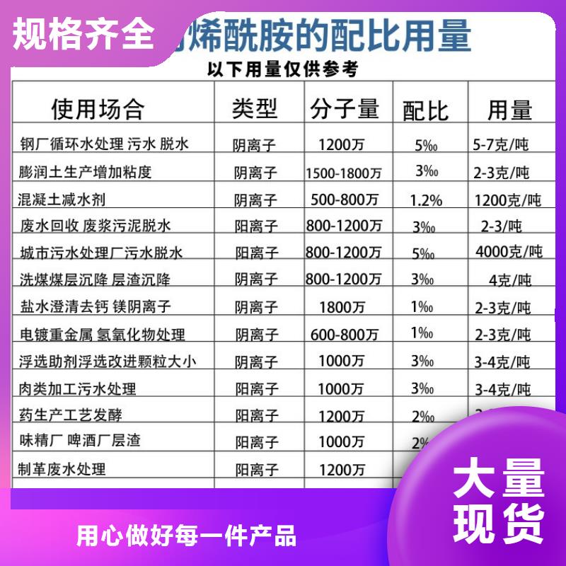 聚丙烯酰胺_葡萄糖合作共赢