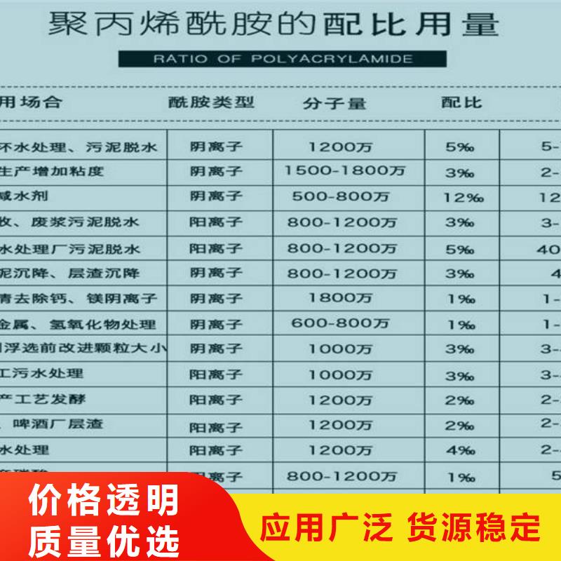 乙酸钠,火山石填料精益求精