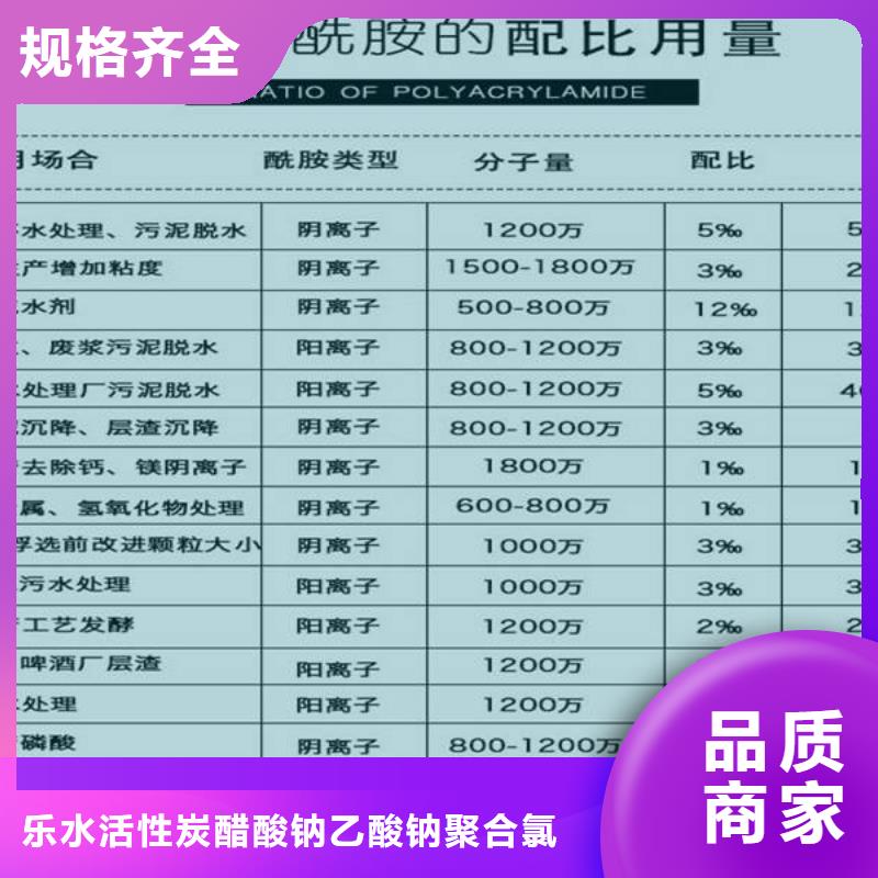 【醋酸钠工业级聚合氯化铝产品性能】