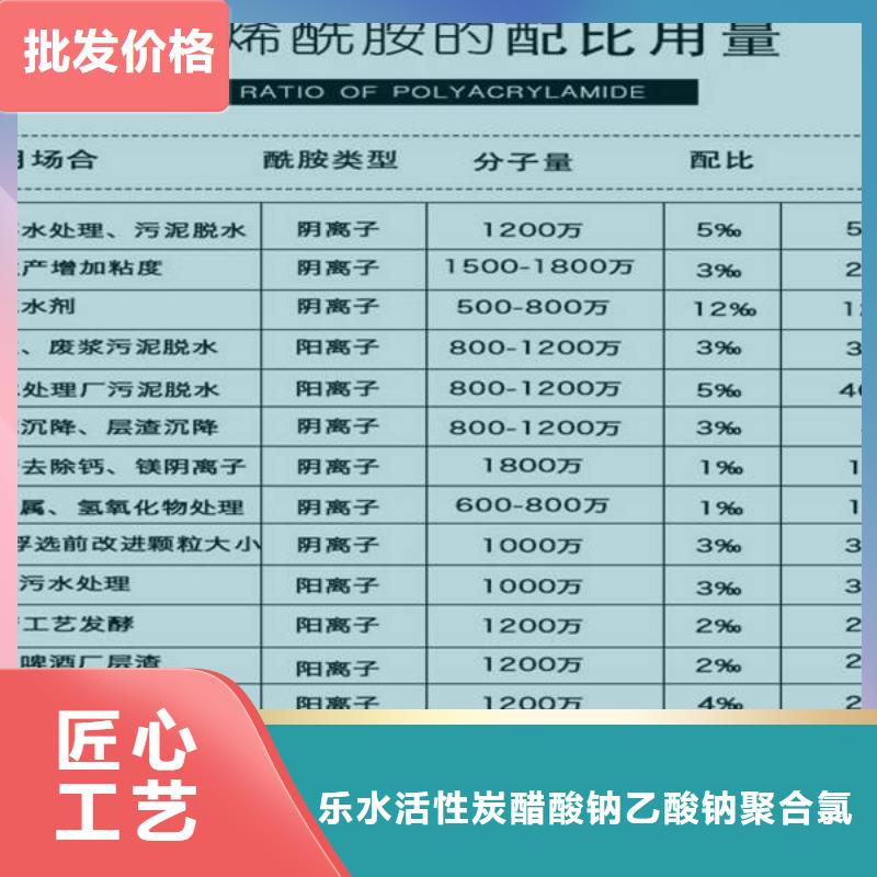 醋酸钠氧化铁脱硫剂严选用料