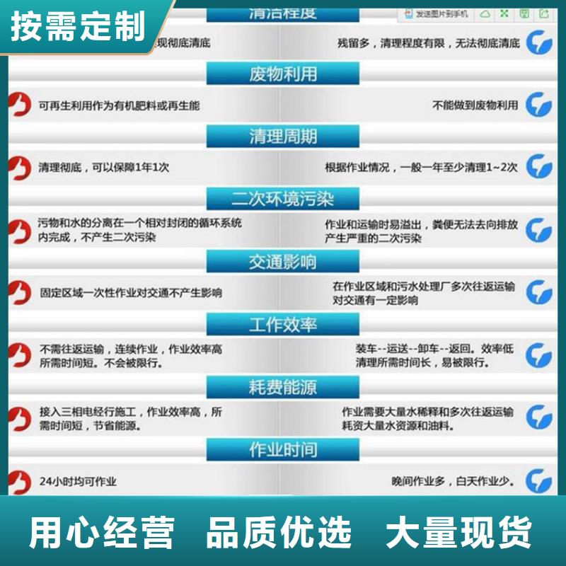 【吸污净化车吸污吸粪车高质量高信誉】