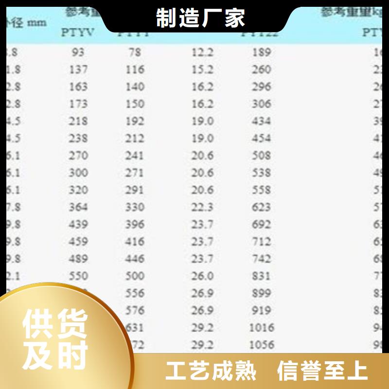 铁路信号电缆信号电缆用心做品质