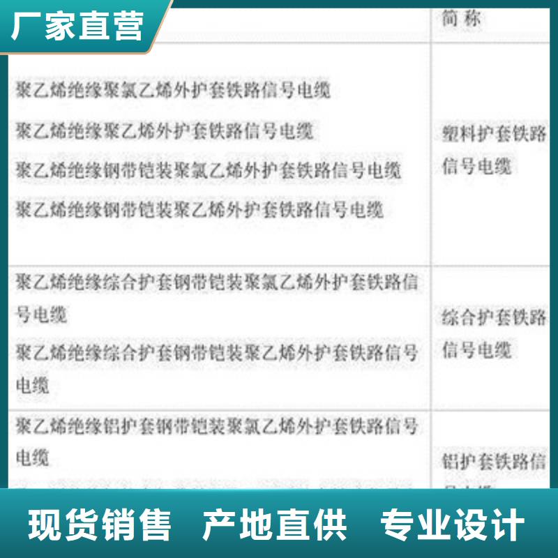 铁路信号电缆煤矿用阻燃控制电缆厂家型号齐全