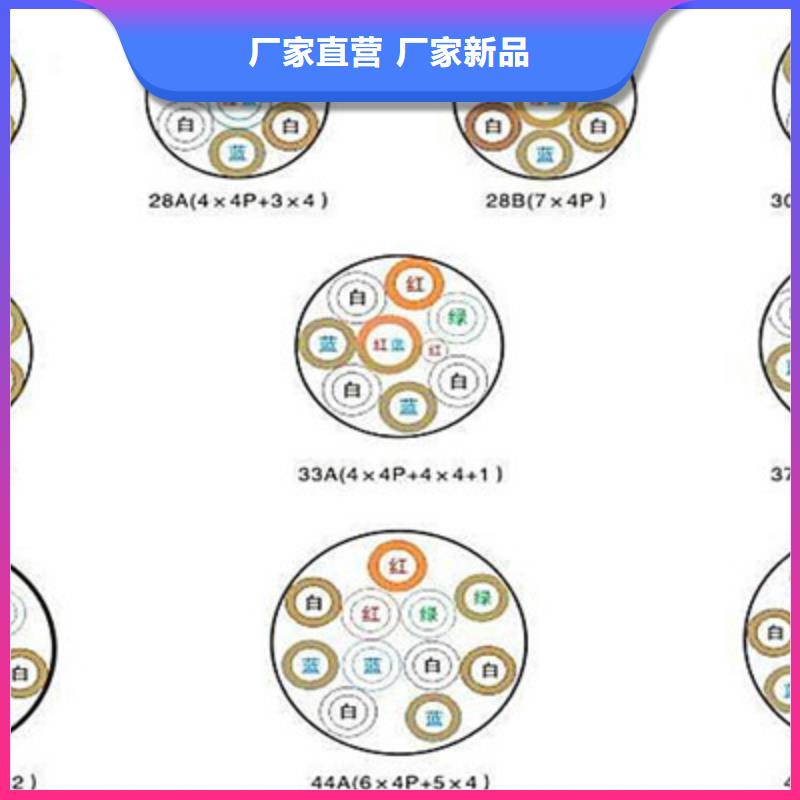 铁路信号电缆屏蔽电缆多种规格可选