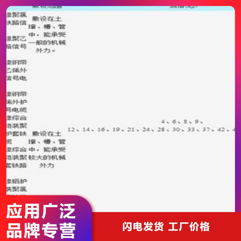 铁路信号电缆通信电缆用好材做好产品