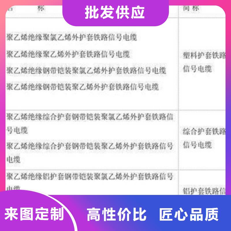 铁路信号电缆通信电缆现货销售