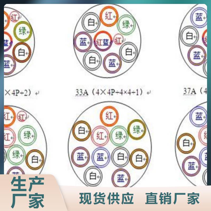 铁路信号电缆屏蔽电缆一站式供应厂家