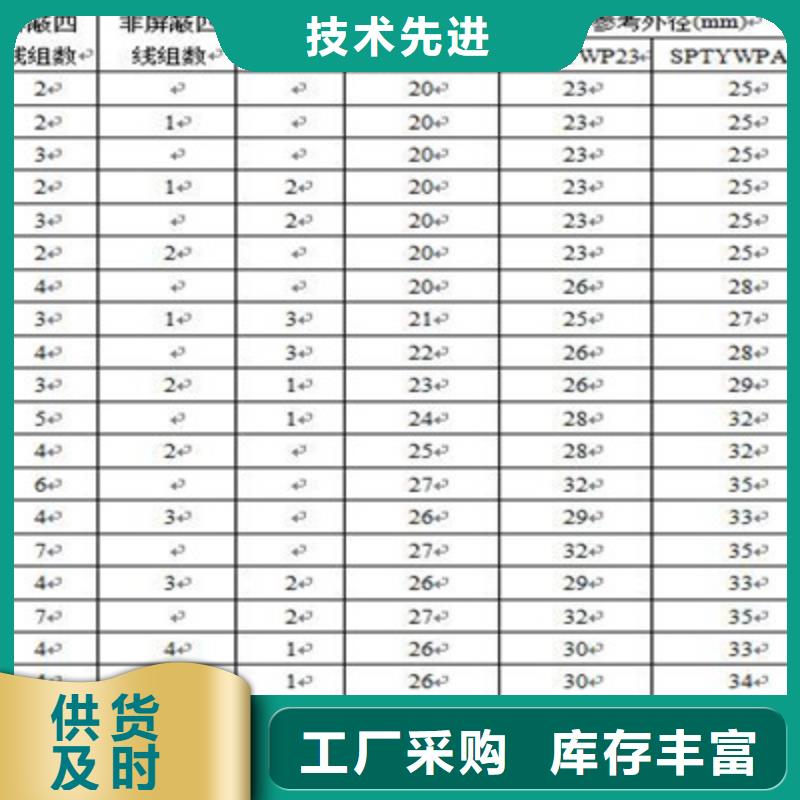 铁路信号电缆屏蔽电缆全新升级品质保障