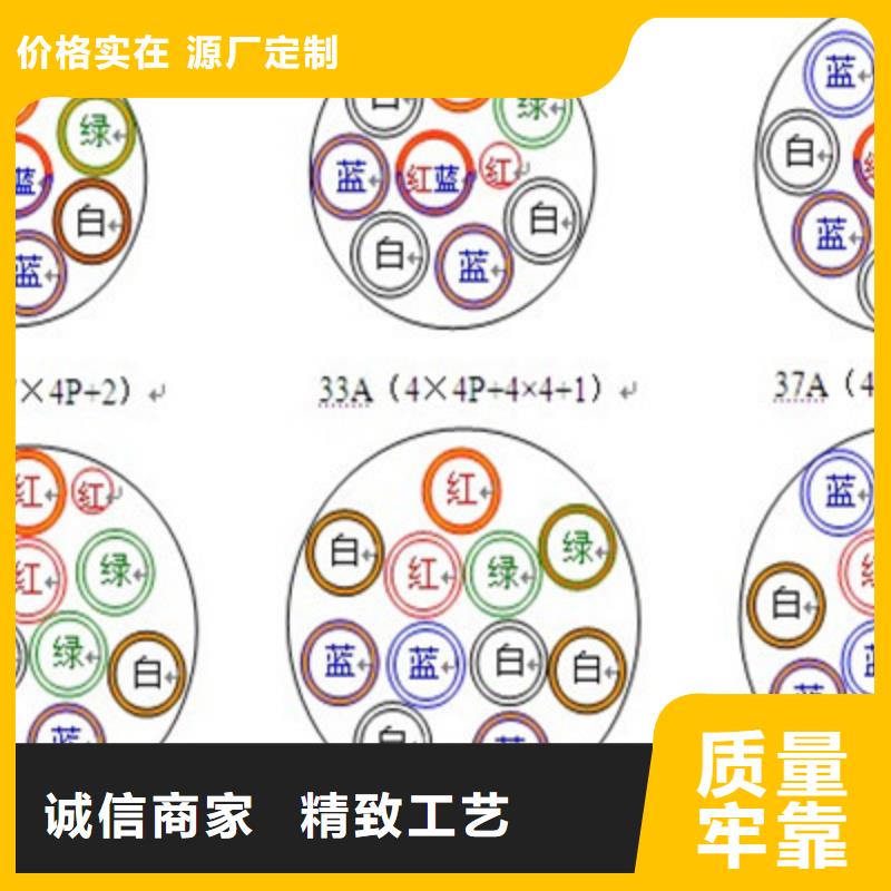 【铁路信号电缆】-屏蔽电缆实拍展现