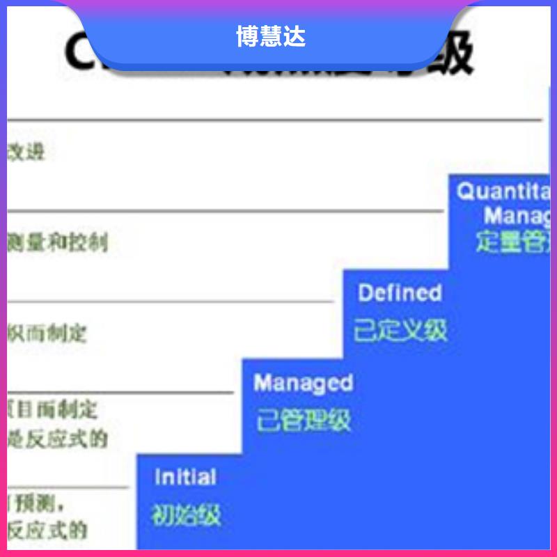 CS认证价格适中