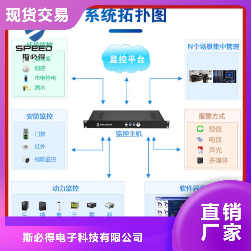 【动环主机】动环监控系统用心做好每一件产品