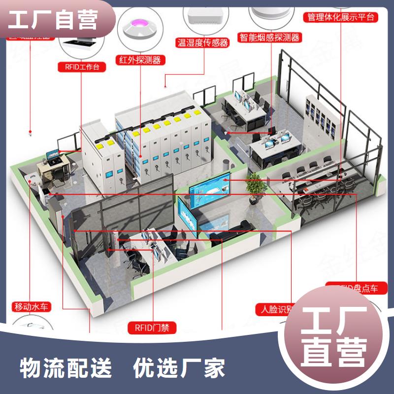 手摇密集柜 阅览室书架N年大品牌