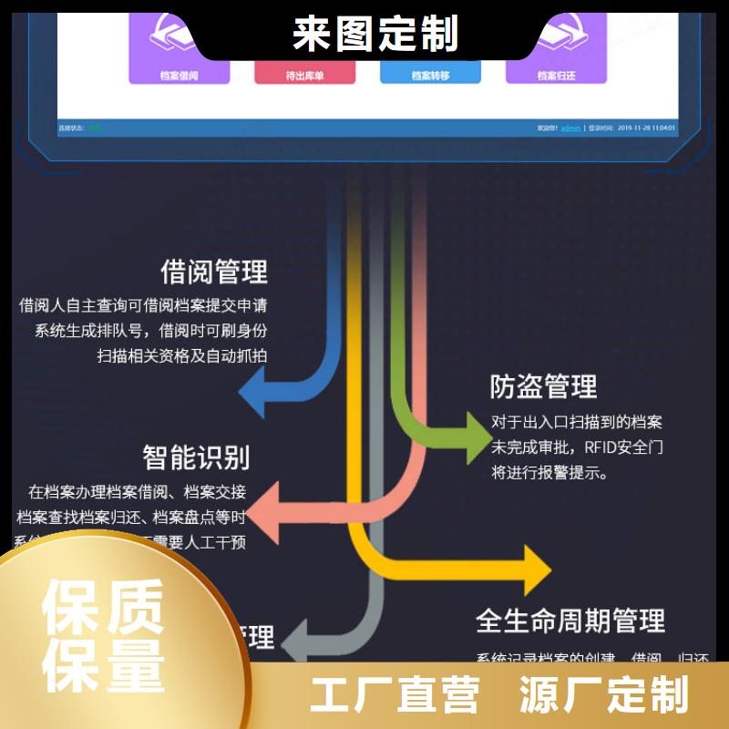 【手摇密集柜密集柜工艺层层把关】