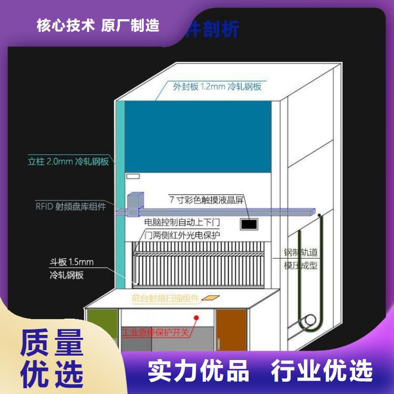 【选层柜】,移动档案密集架值得买