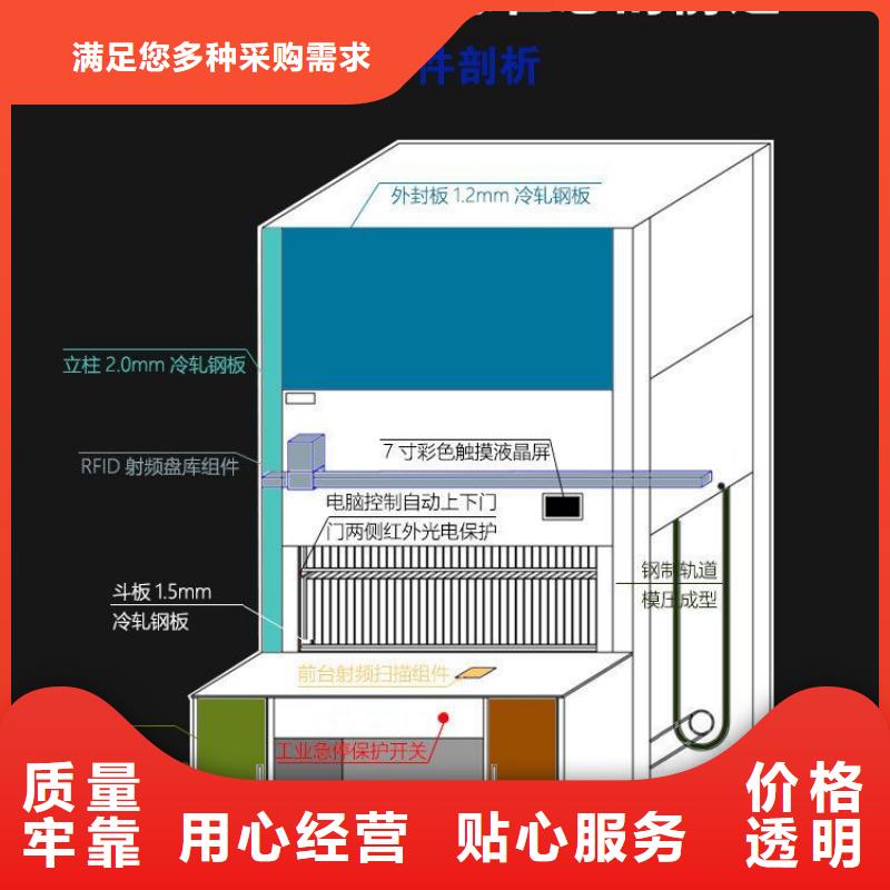 选层柜密集柜专业信赖厂家