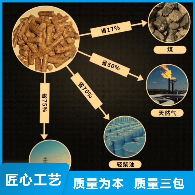 方木颗粒燃料袋装