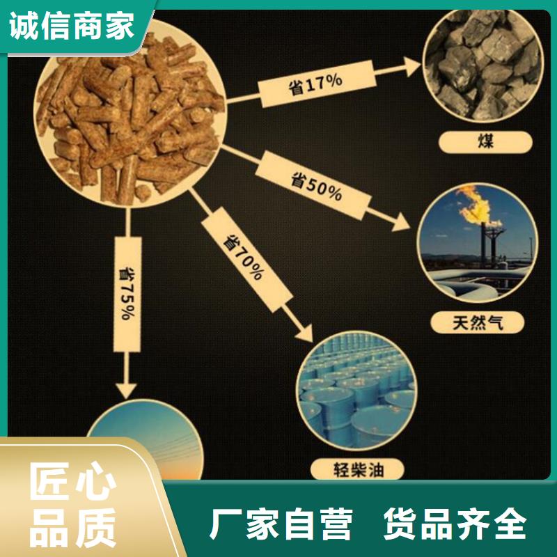 【颗粒燃料】生物燃料颗粒24小时下单发货